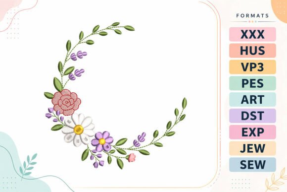 Floral Circle Frame Flowers: A Designer Review